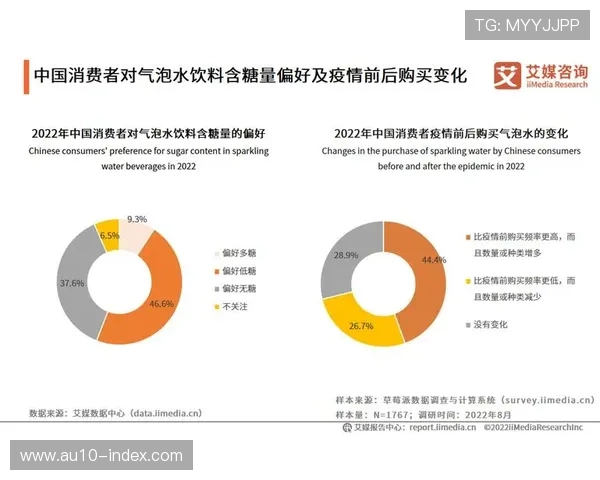 足球版权市场价值不断上升 新媒体平台激烈争夺赛事内容资源