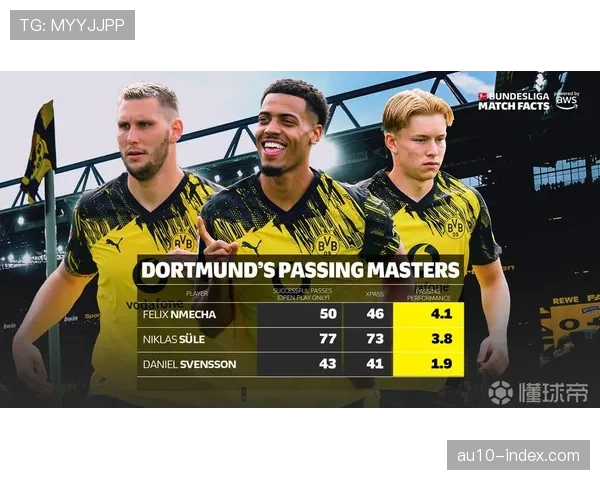 恩梅查组织核心引英超关注,多特蒙德中场或面临流失